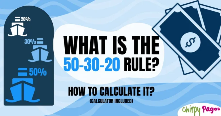 article header for 50-30-20 Savings Rule information that includes how to distribute your income , how to calculate it . 50 30 20 rule calculator also included in the article